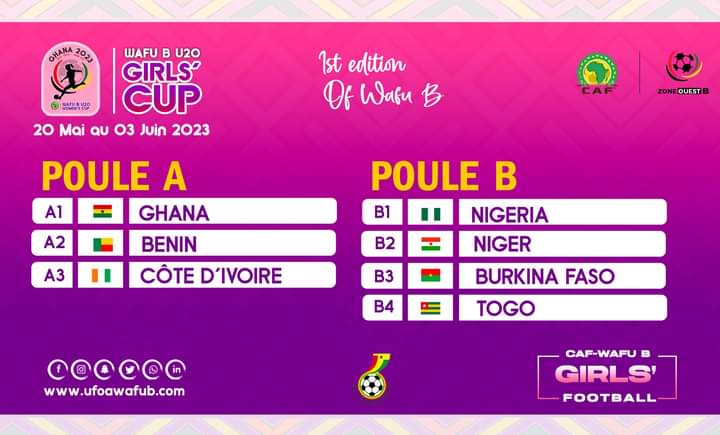 Coupe UFOA B U20 Dames | Tirage au sort : Le Togo avec le Nigéria, le Niger, et le Burkina Faso dans le groupe B